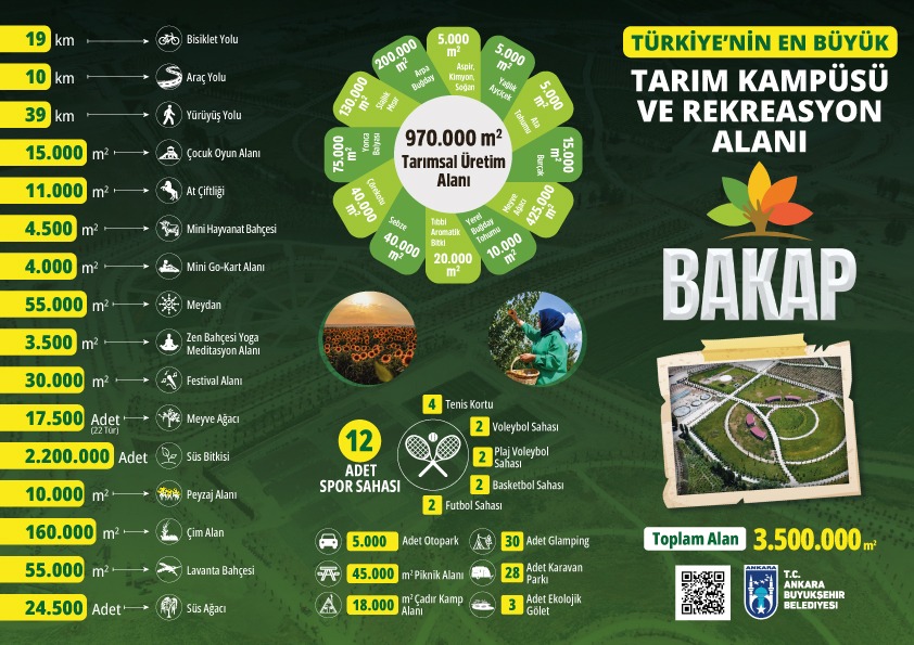 BAKAP Parkı